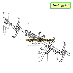 قطعات محور و روتیواتور /کد تصویر 3-900