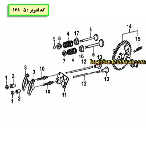 نقشه فنی مجموعه تایم و سوپاپ / کد تصویر 5-168