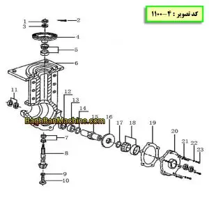 نقشه فنی تیلر کولتیواتور دیزلی کد تصویر : 4-1100
