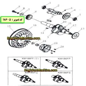 نقشه فنی تیلر کولتیواتور دیزلی کد تصویر : 5-186